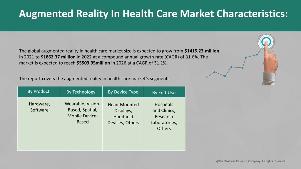 Ppt Augmented Reality In Health Care Industry Analysis Trends