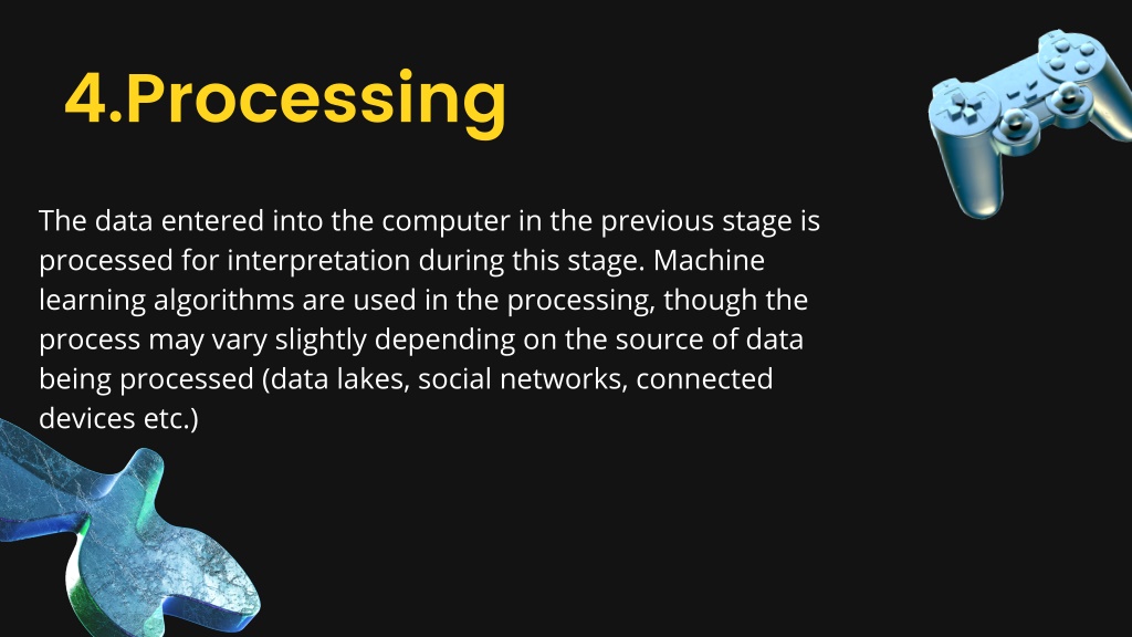 Ppt Six Stages Of Data Processing Powerpoint Presentation Free