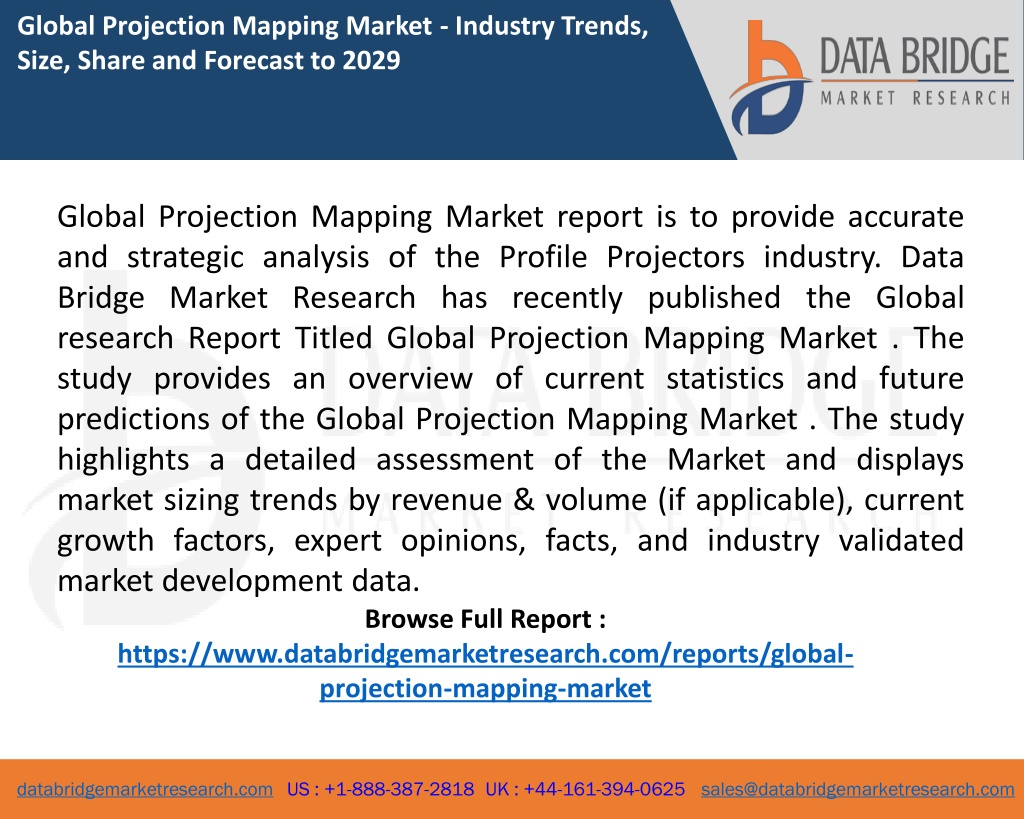 PPT Projection Mapping Market Report PowerPoint Presentation Free