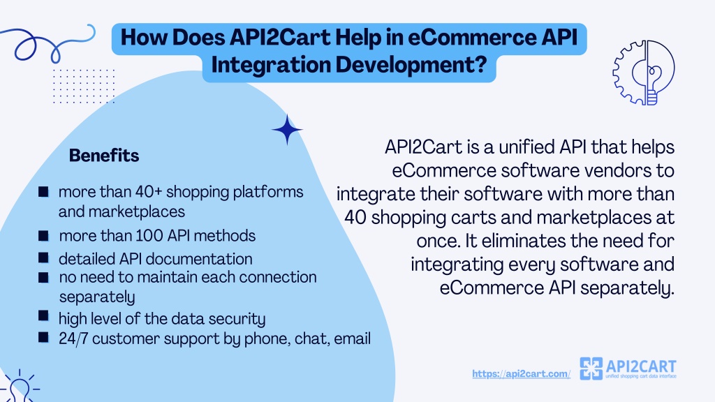 PPT ECommerce API Fast Integration With ECommerce Platforms