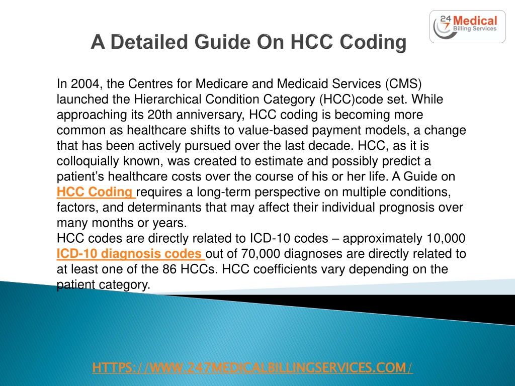 PPT A Detailed Guide On HCC Coding PowerPoint Presentation Free