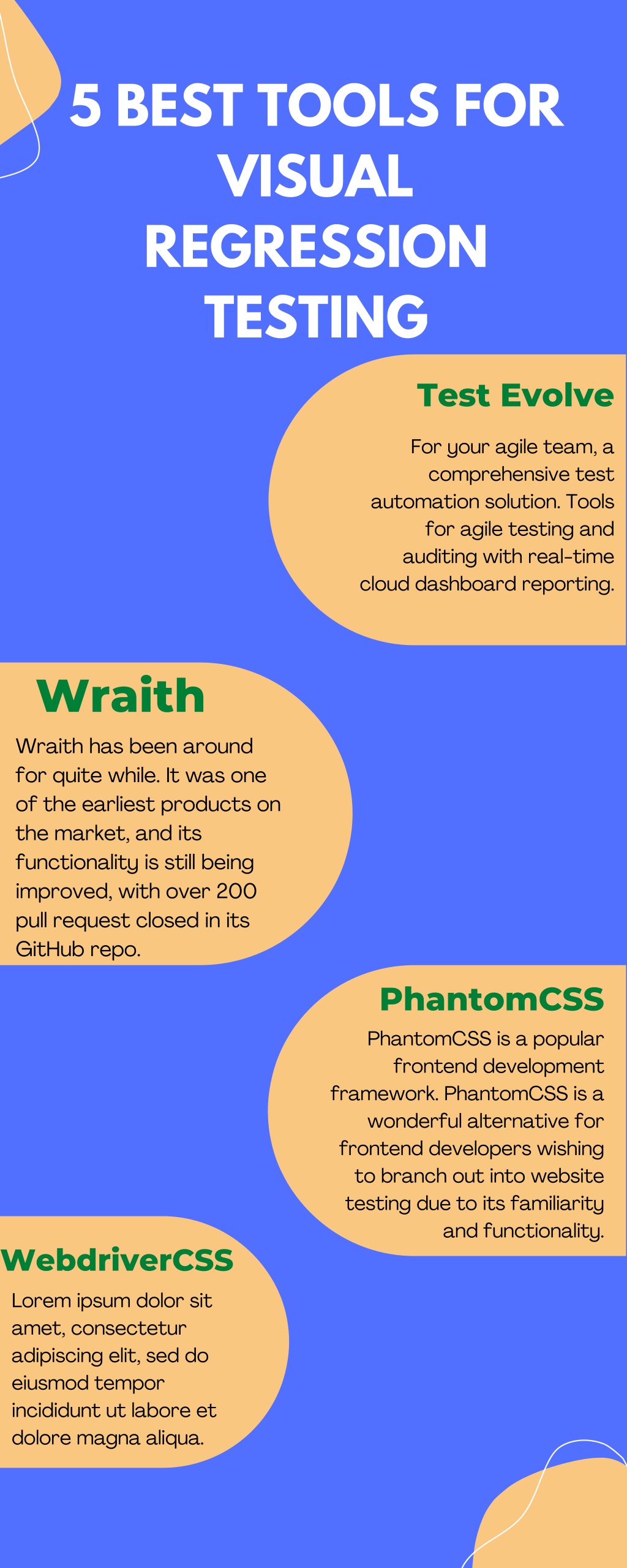 Ppt Best Tools For Visual Regression Testing Test Evolve