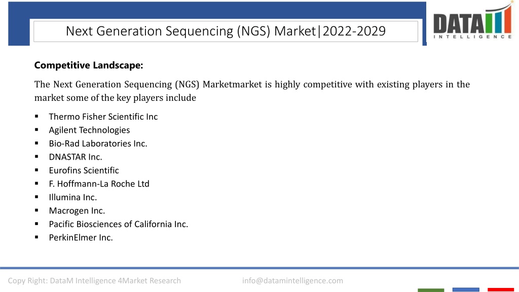 Ppt Next Generation Sequencing Ngs Market Growth Drivers And