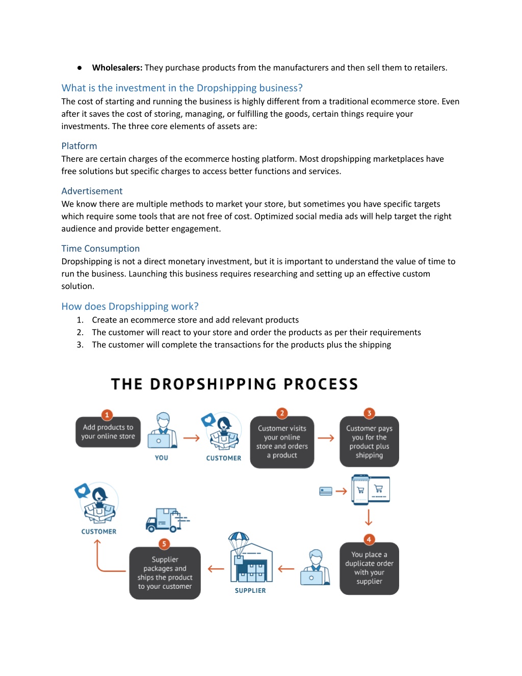 PPT How Dropshipping Works The Ultimate Guide PowerPoint Presentation