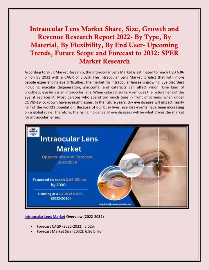 Ppt Intraocular Lens Market Share Size Growth And Revenue Research