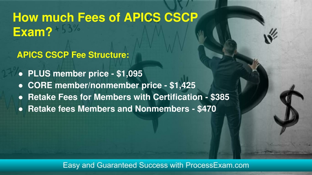 Ppt Top Tips To Crack Apics Cscp Certification Exam Powerpoint