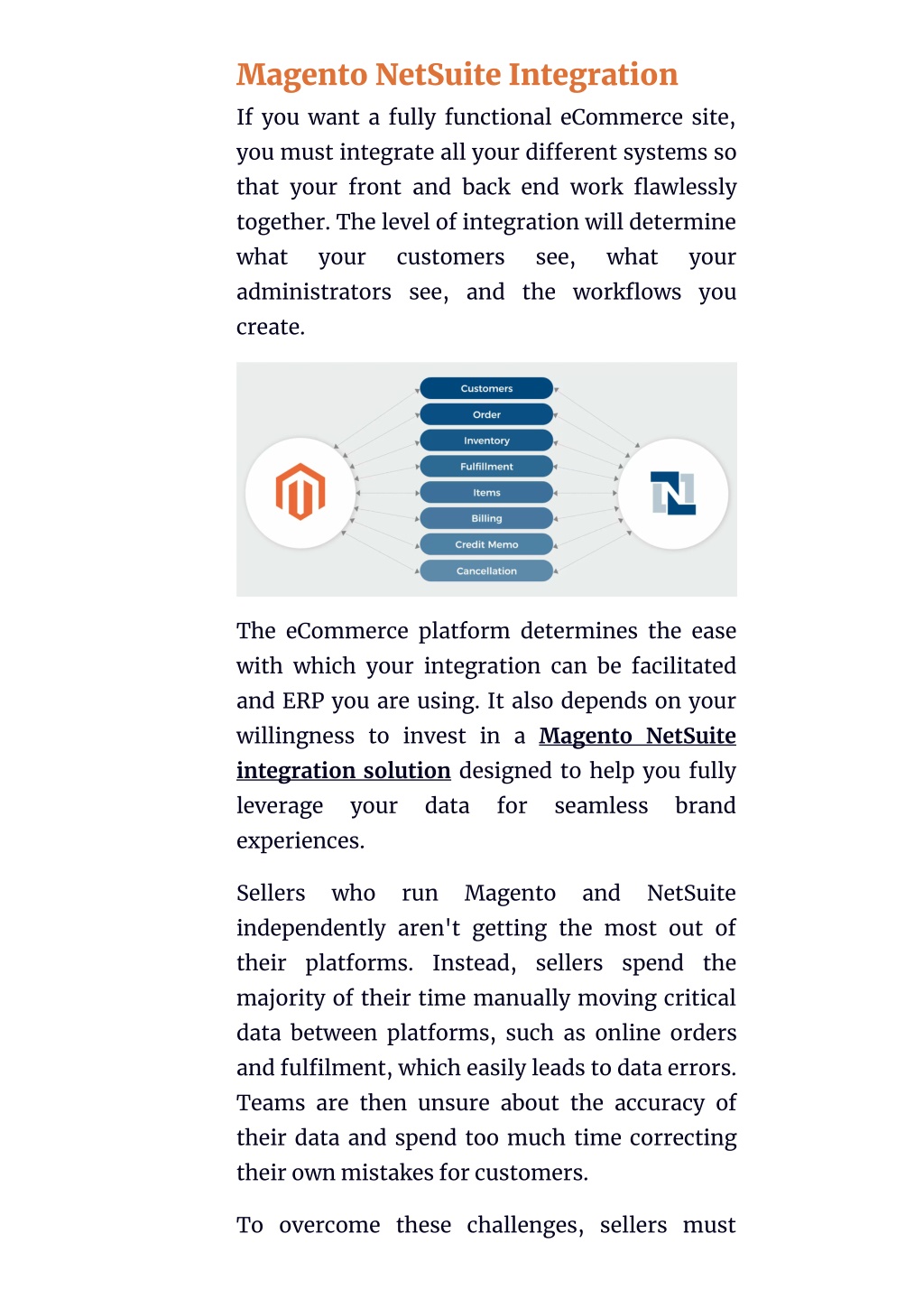 Ppt Best Netsuite Integrations For Your Business Powerpoint