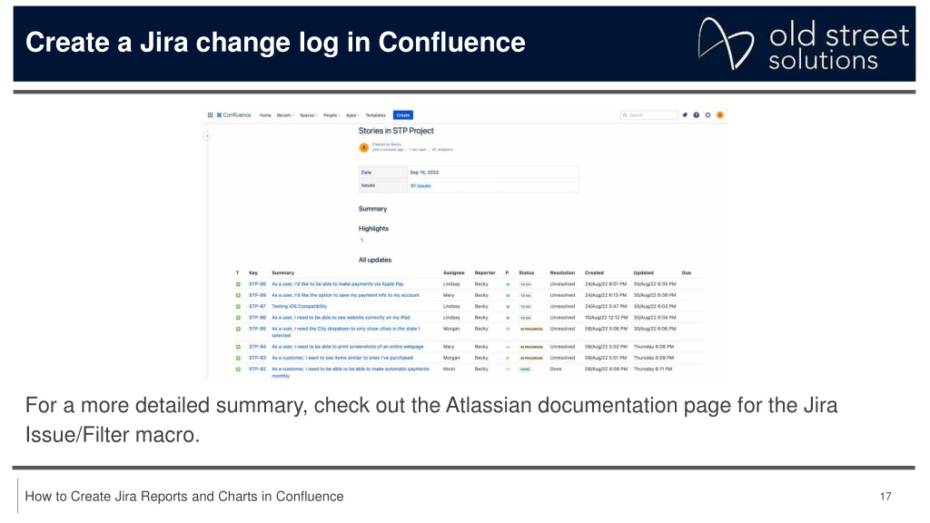 Ppt How To Create Jira Reports And Charts In Confluence Powerpoint