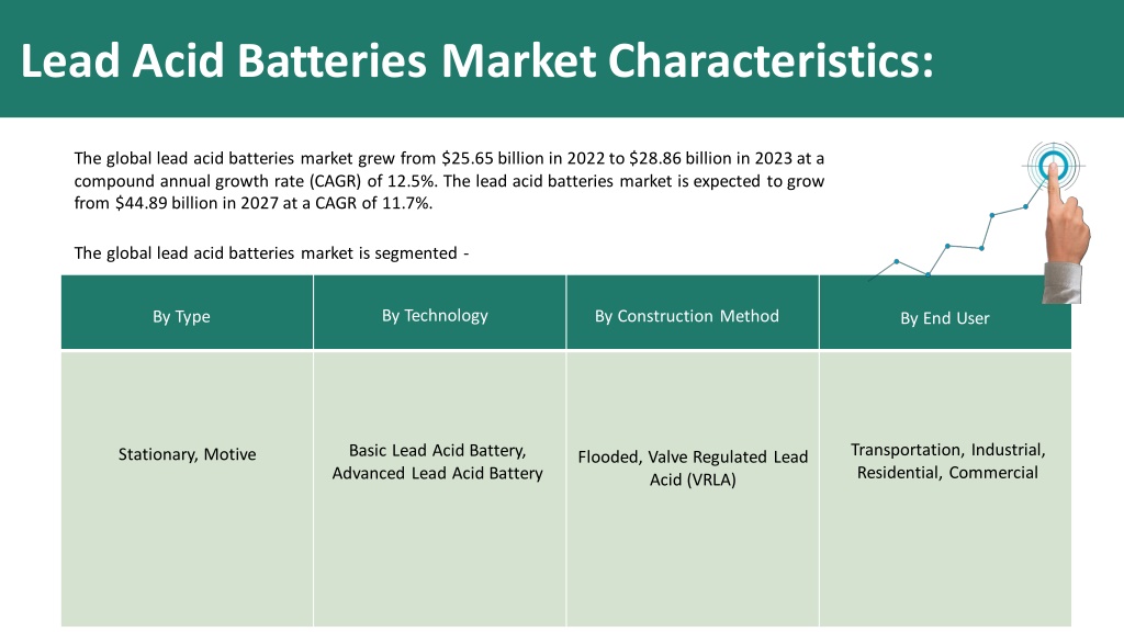 PPT Lead Acid Batteries Market Report By Key Players And Forecast