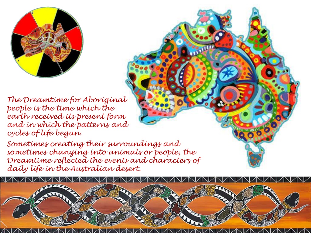 Ppt Dreamtime Australian Aboriginal Art Powerpoint Presentation Free