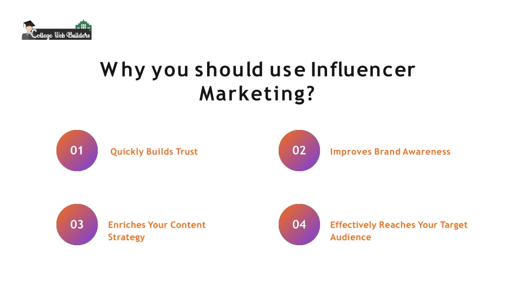 Ppt Influencer Marketing For Better Reach Powerpoint Presentation