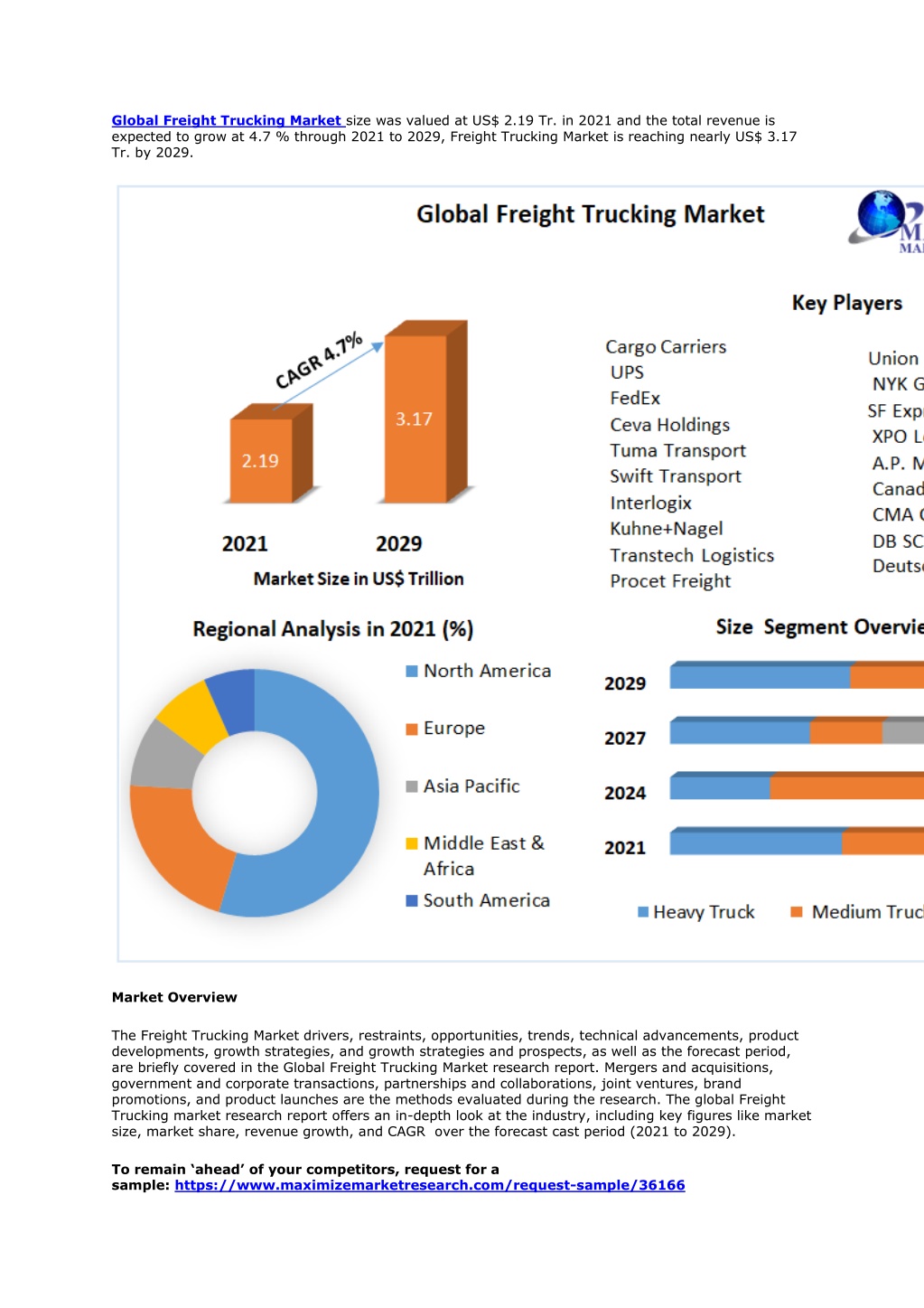 PPT Freight Trucking Market Global Industry Analysis And Forecast