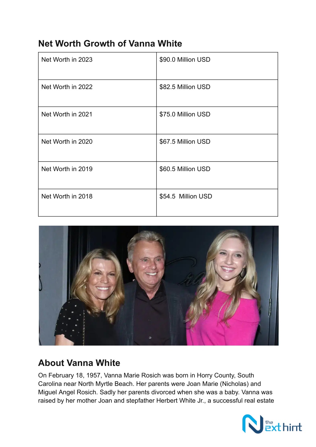 PPT Vanna White Net Worth How Rich Is The American TV Personality