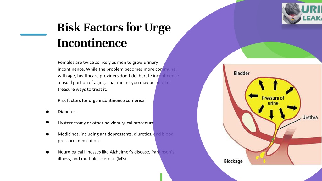 Ppt Whats Everything You Need To Know About Urinary Incontinence