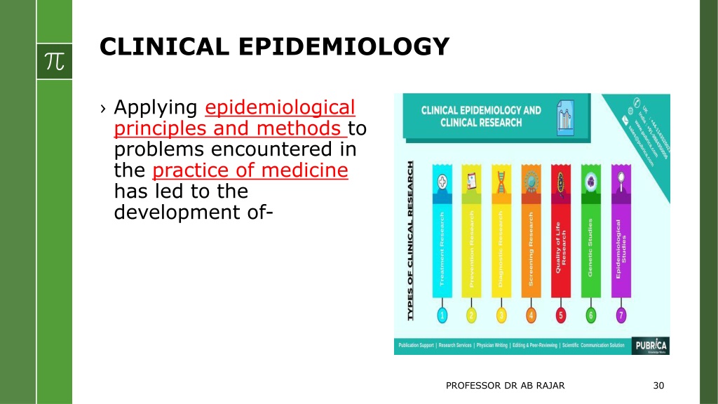 Ppt Basic Principles Of Epidemiology Powerpoint Presentation Free