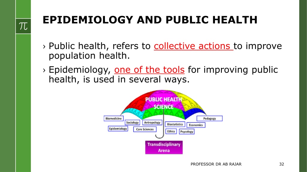 PPT BASIC PRINCIPLES OF EPIDEMIOLOGY PowerPoint Presentation Free