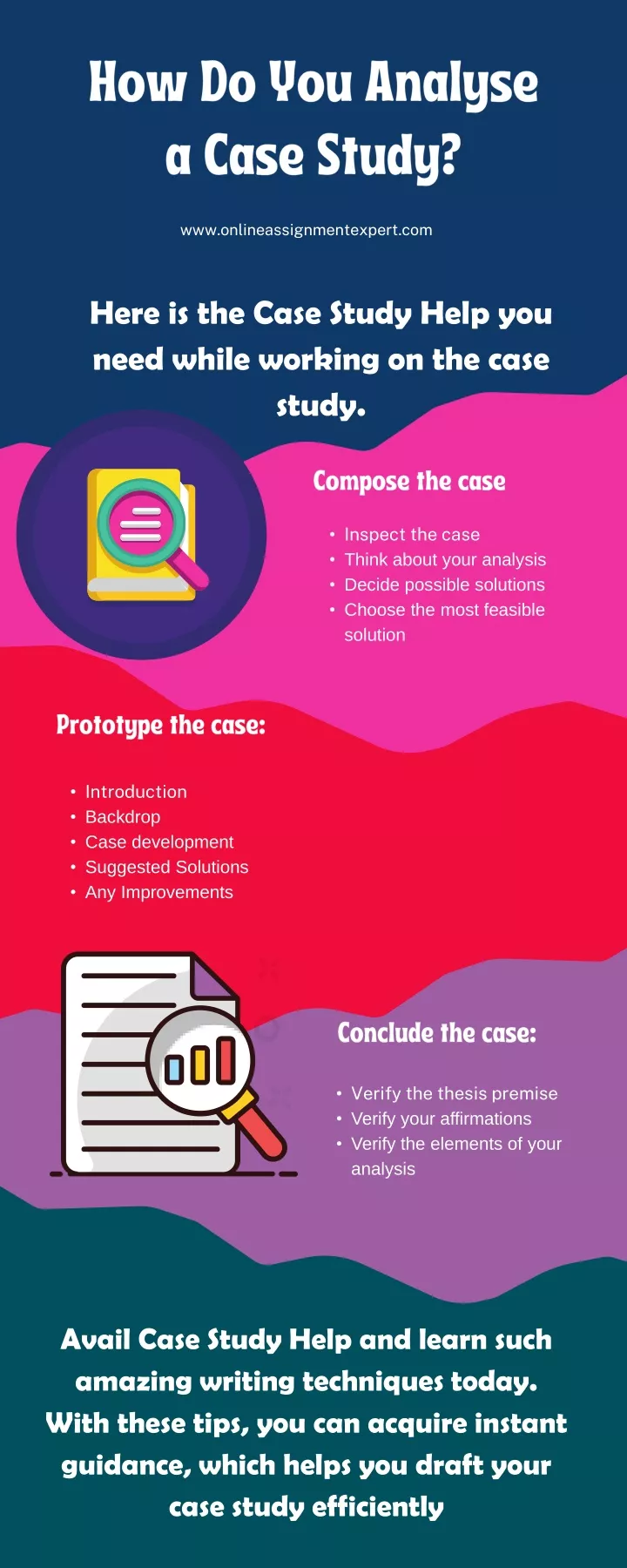 how can we analyse case study