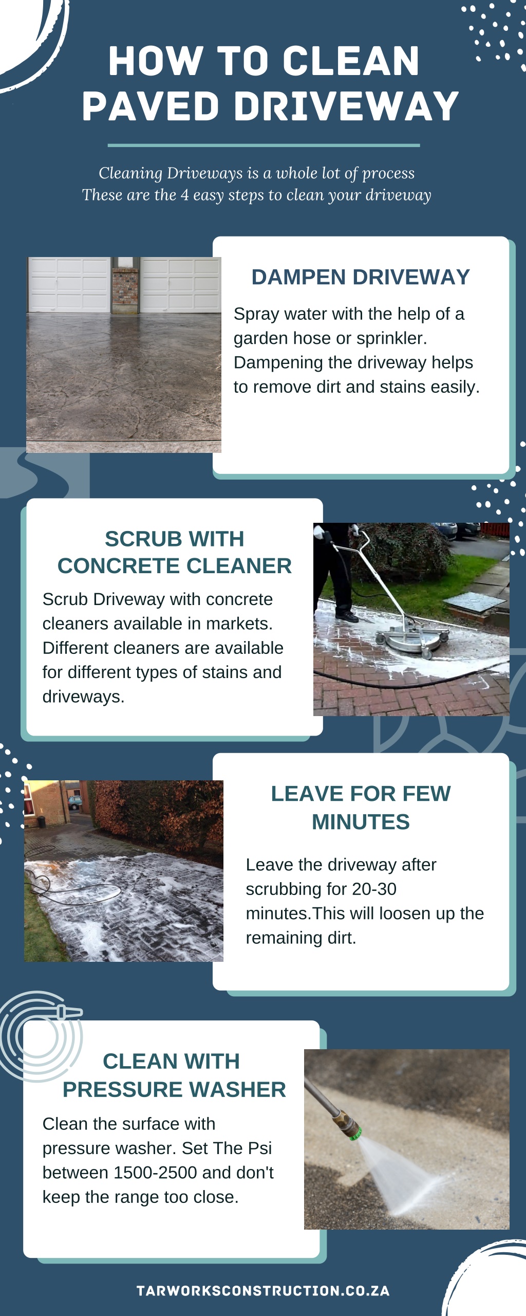 PPT - How to clean Paved Driveway PowerPoint Presentation, free ...