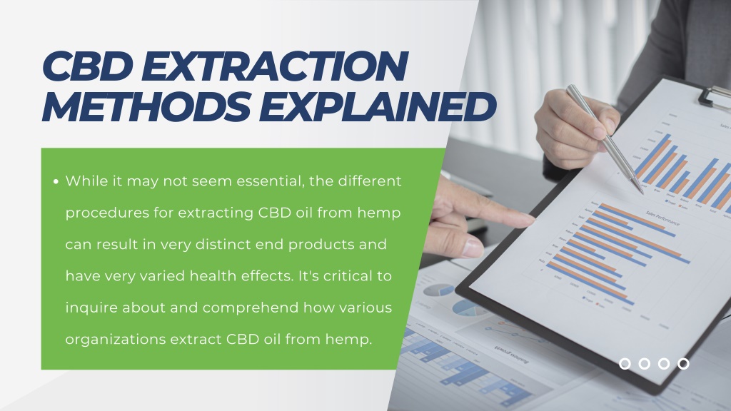 Ppt Cbd Extraction Methods Explained Thar Process Powerpoint Presentation Id11300006 8823