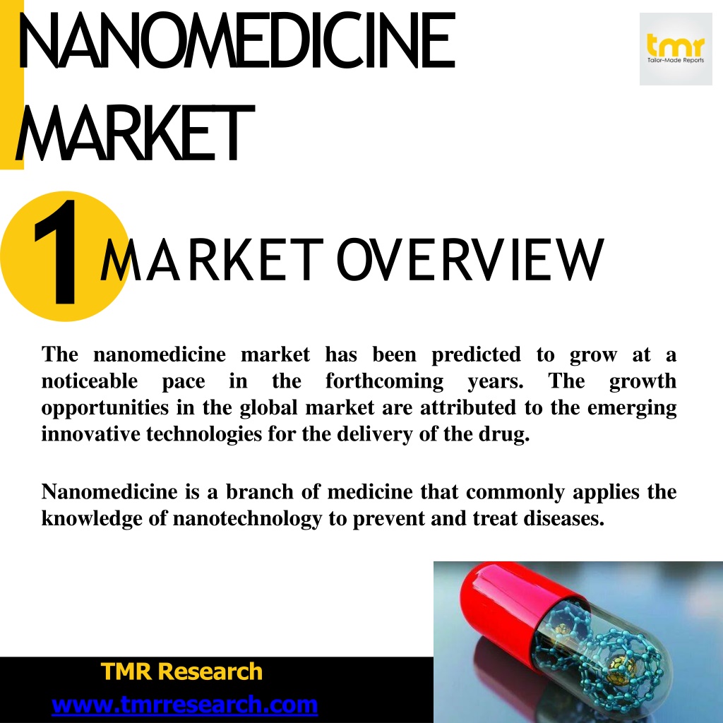 Ppt What Is Nanomedicine Used For Powerpoint Presentation Free