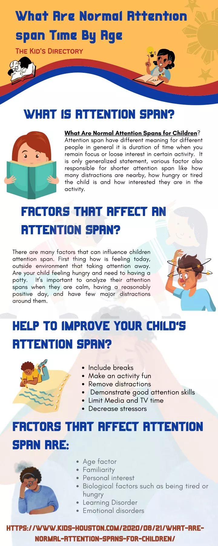 PPT - What Are Normal Attention span Time By Age PowerPoint ...