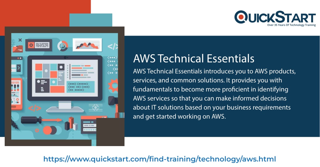 Ppt Avail Aws Certification Training Online Quickstart Powerpoint