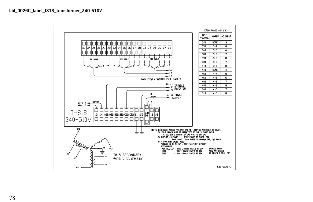 PPT - Fadal Transformers Wiring Diagram Manual PowerPoint Presentation ...