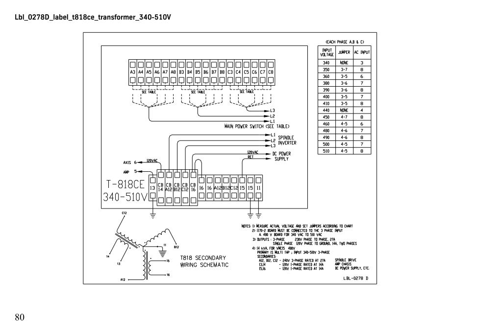 PPT - Fadal Transformers Wiring Diagram Manual PowerPoint Presentation ...