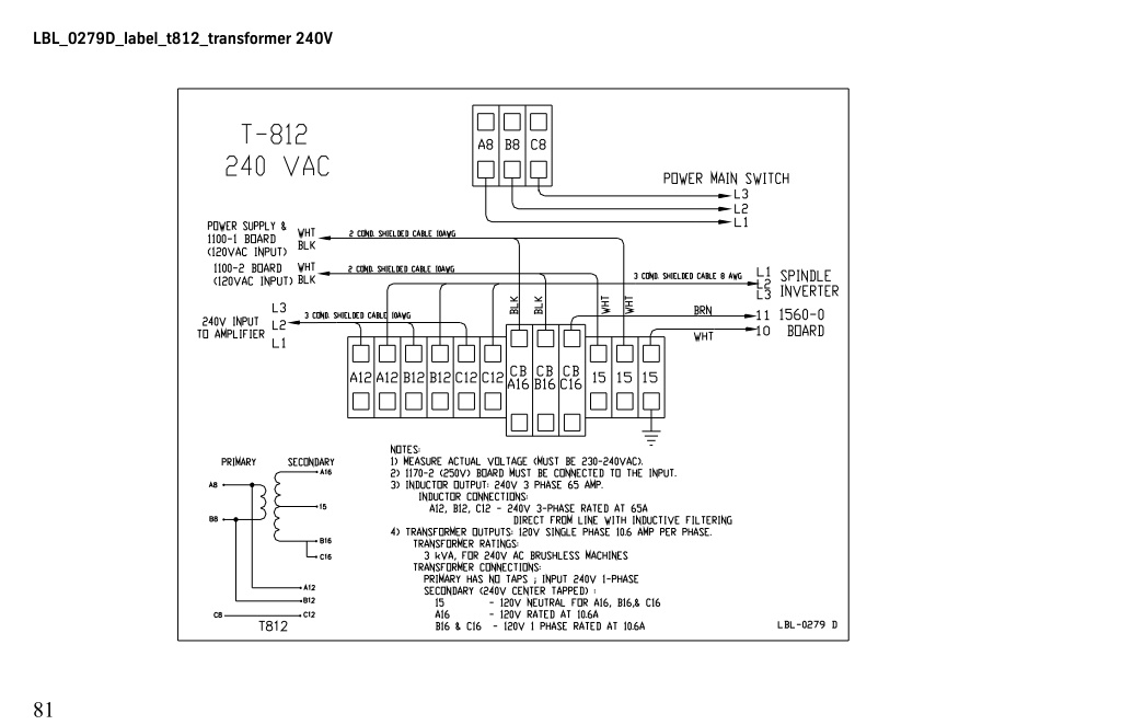 PPT - Fadal Transformers Wiring Diagram Manual PowerPoint Presentation ...