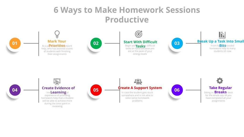 how to do homework productive