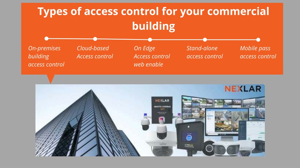 PPT - Best Commercial Building Access Control System Guide PowerPoint ...