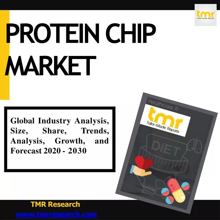 PPT What is protein chip? PowerPoint Presentation, free download ID