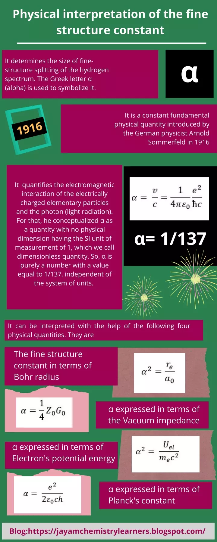 ppt-physical-interpretation-of-the-fine-structure-constant-powerpoint