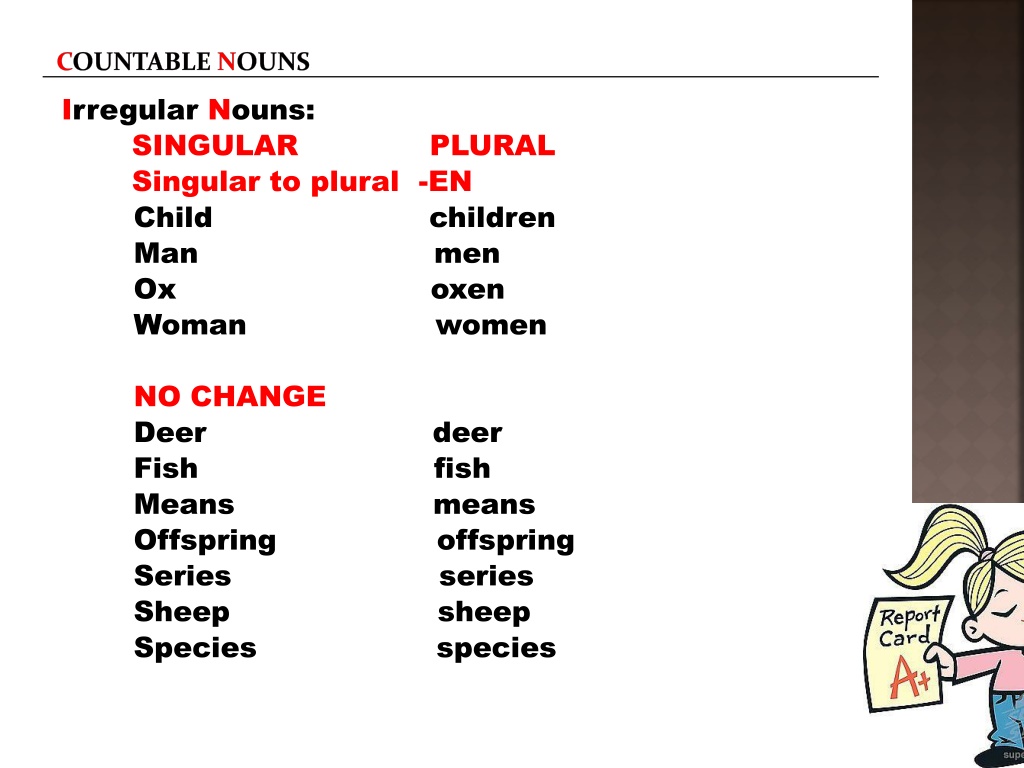 Countable перевод на русский. Countable Nouns. Nouns: countable and uncountable, singular and plural. Plural countable Nouns. Singular and plural uncountable Nouns.