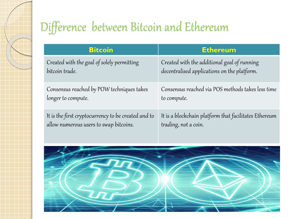 Ppt Difference Between Bitcoin And Ethereum Powerpoint Presentation