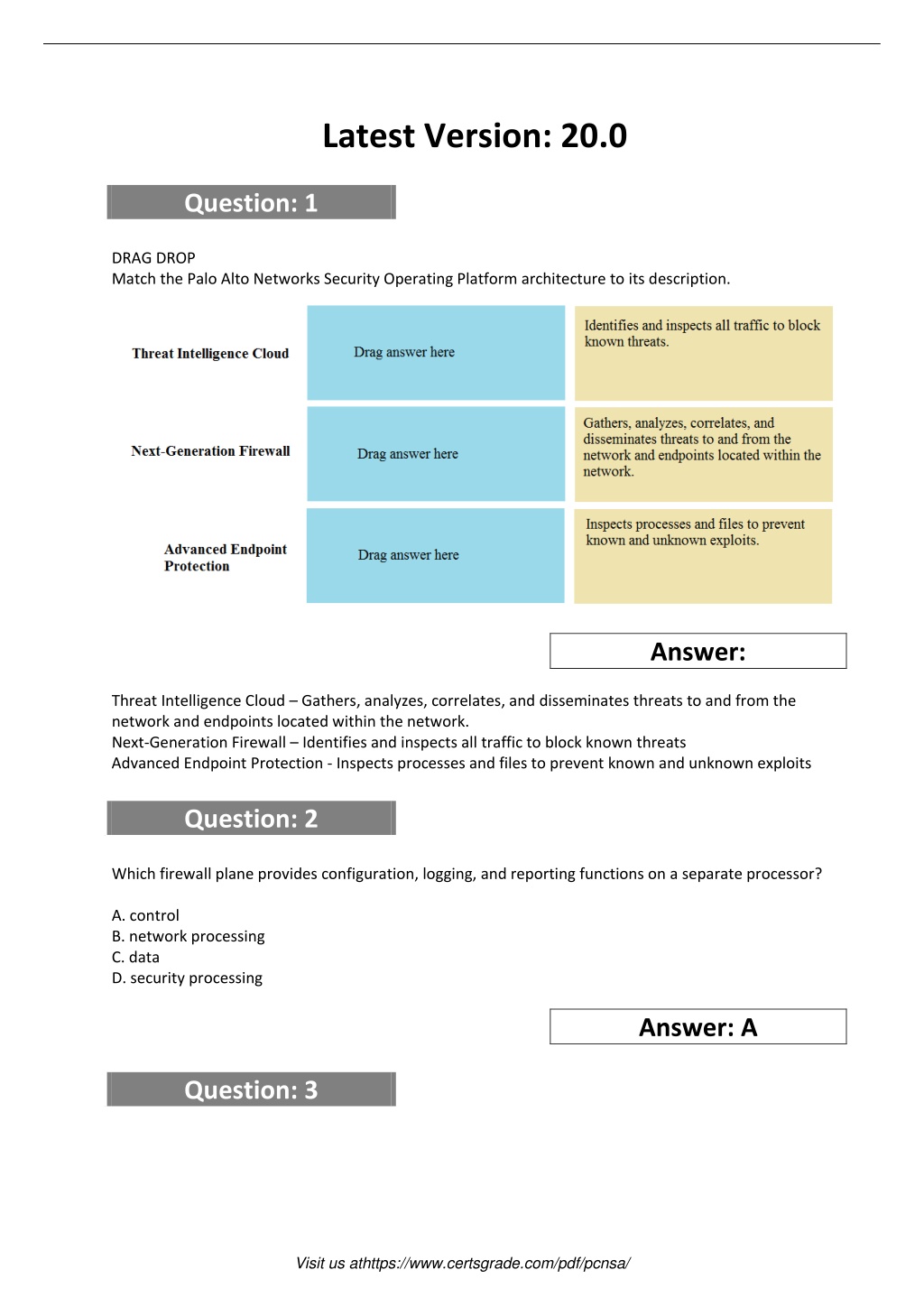 PCNSA Valid Test Format