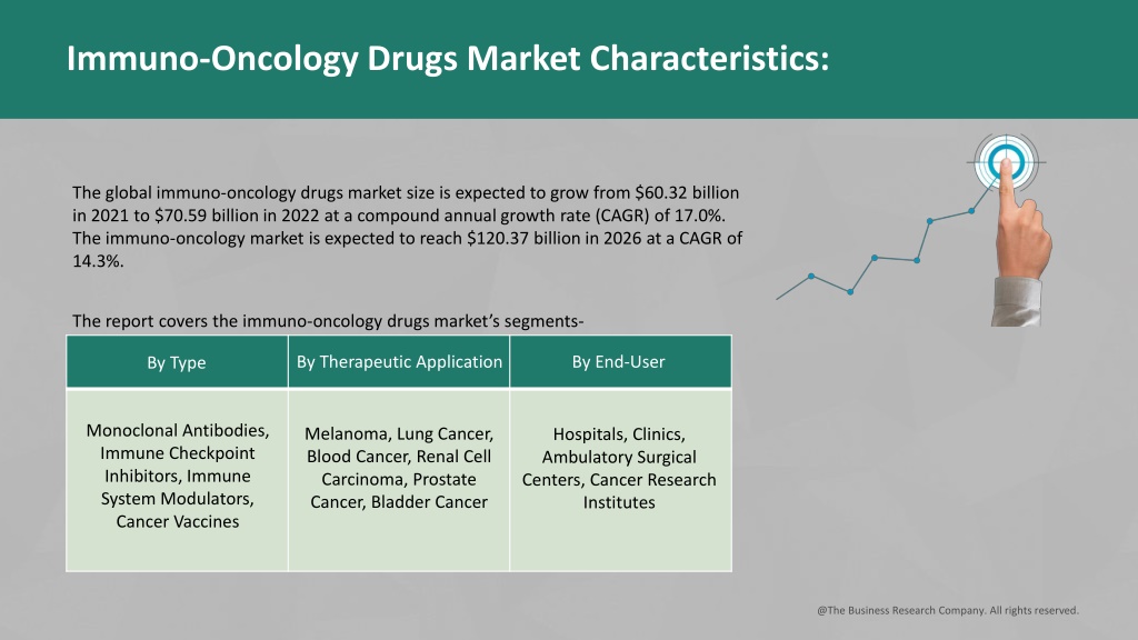 PPT - Immuno-Oncology Drugs Market: Industry Insights, Trends And ...