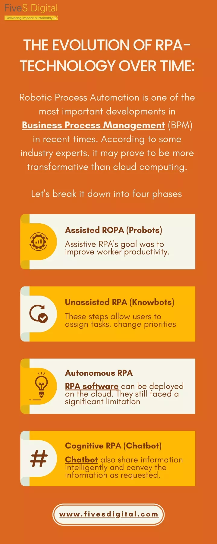 PPT - The evolution of RPA-Technology over time PowerPoint Presentation ...