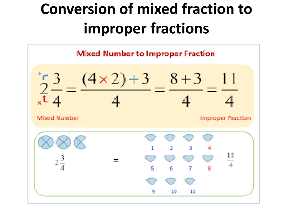 PPT - Maths ppt PowerPoint Presentation, free download - ID:11344977