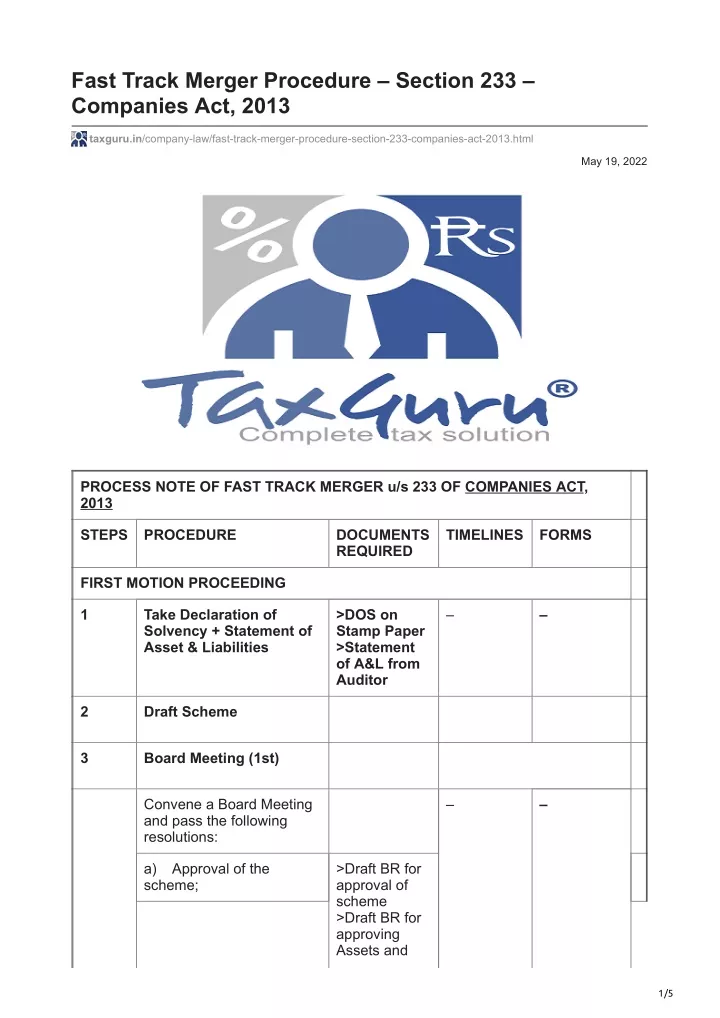 PPT - Fast Track Merger Procedure – Section 233 – Companies Act, 2013 ...