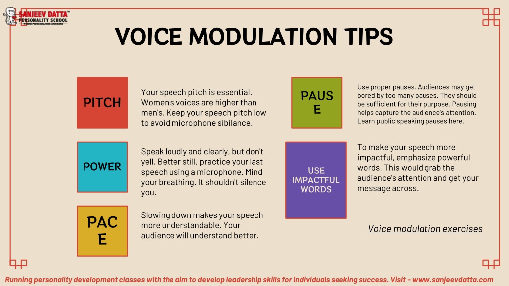 ppt-how-to-improve-voice-modulation-for-public-speaking-powerpoint