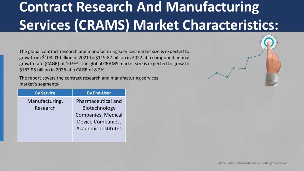 ppt-contract-research-and-manufacturing-services-crams-market-scope