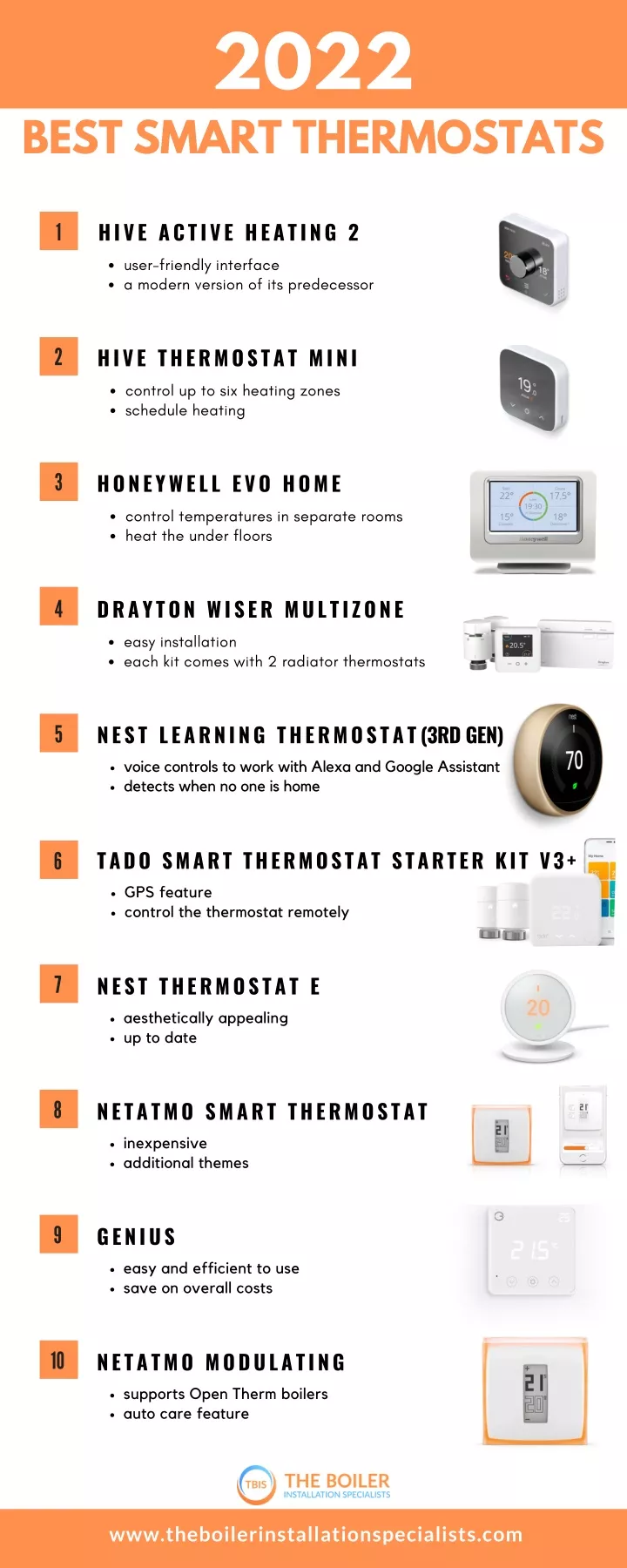 PPT 2022 Best Smart Thermostats PowerPoint Presentation, free