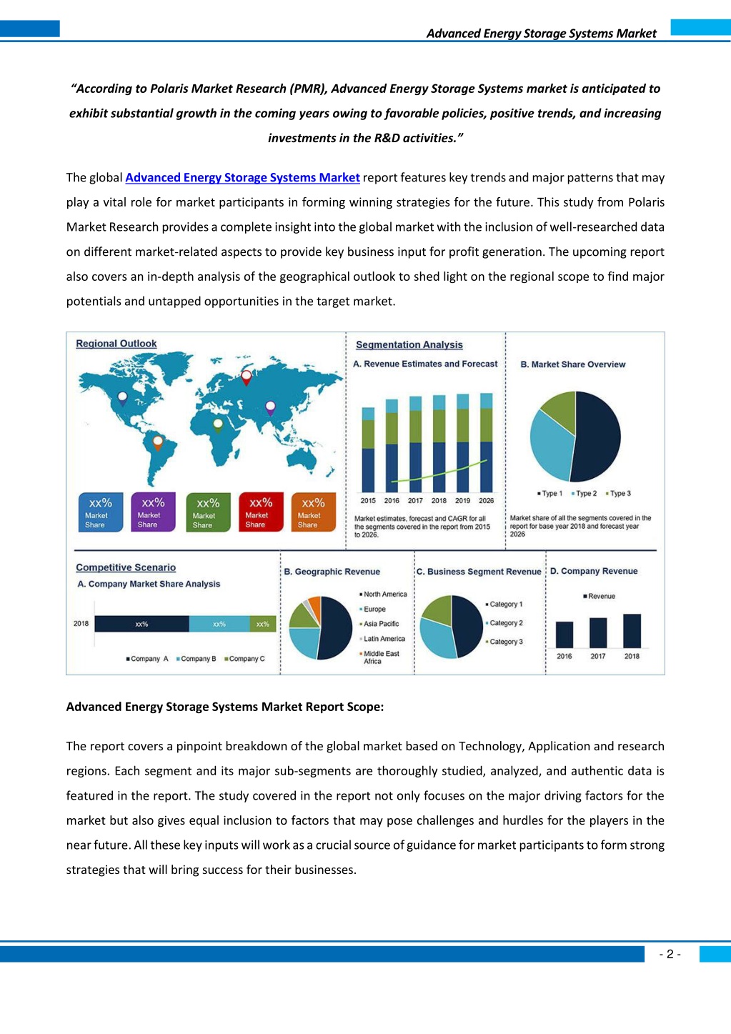 ppt-advanced-energy-storage-systems-market-size-forecast-powerpoint
