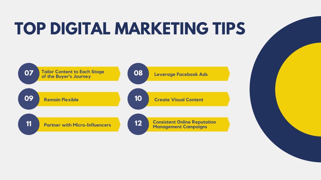 Ppt - 12 Digital Marketing Tips For 2022 - Digital Technology Institute 