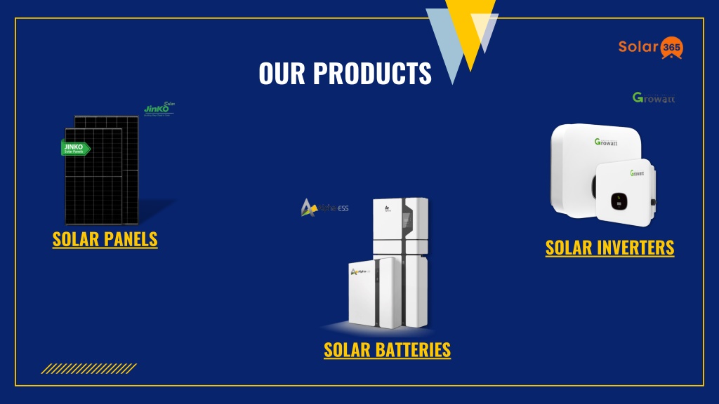 PPT - Solar Panel System Installation Company - Solar 365 PowerPoint ...