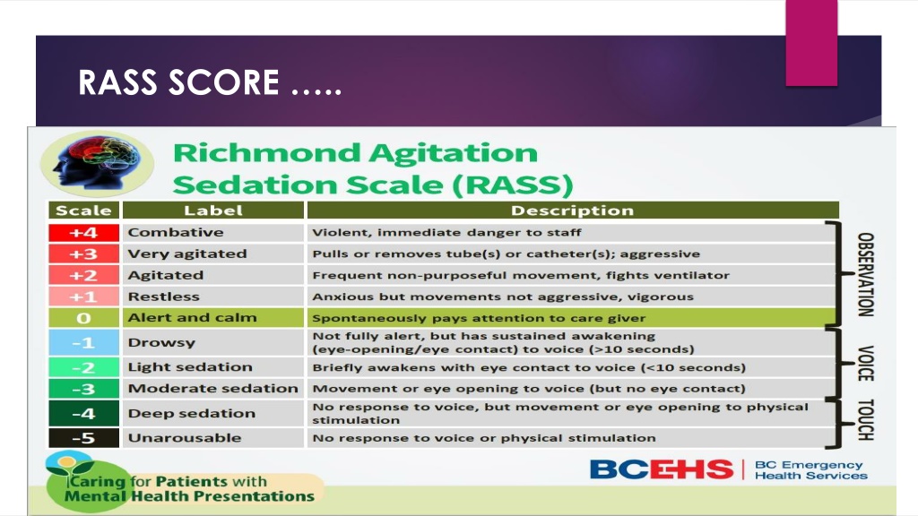 PPT Neurological Assessment , GCS, LIMB STRENGTH ASSESSMENT, IMP