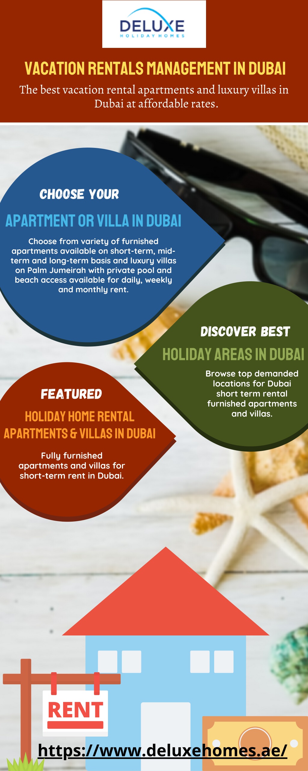 PPT - Best Vacation Rental Management Company in Dubai | Deluxe Holiday ...