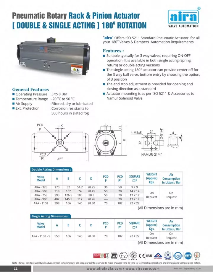 PPT Pneumatic Double Acting Actuator PowerPoint Presentation, free