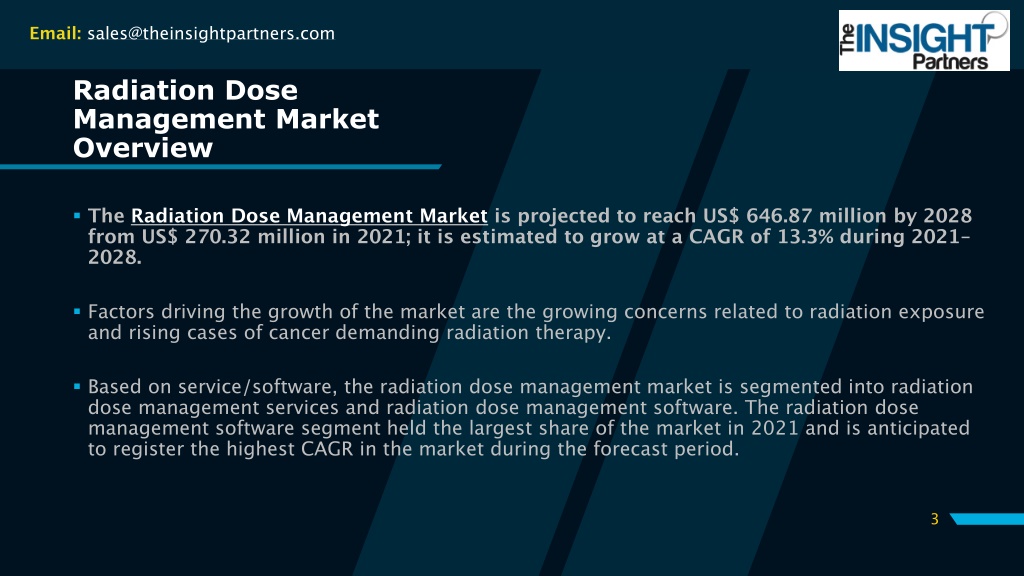 PPT - Radiation Dose Management Market Latest Technology, Emerging ...